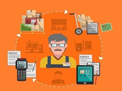 7 - Physical Resource Management (භෞතික සම්පත් කළමනාකරණය)